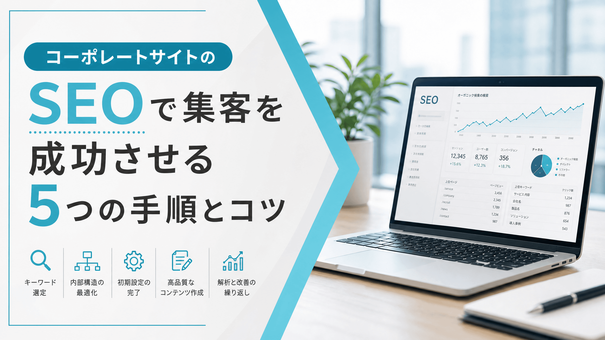 コーポレートサイトのSEOで集客を成功させる5つの手順とコツ