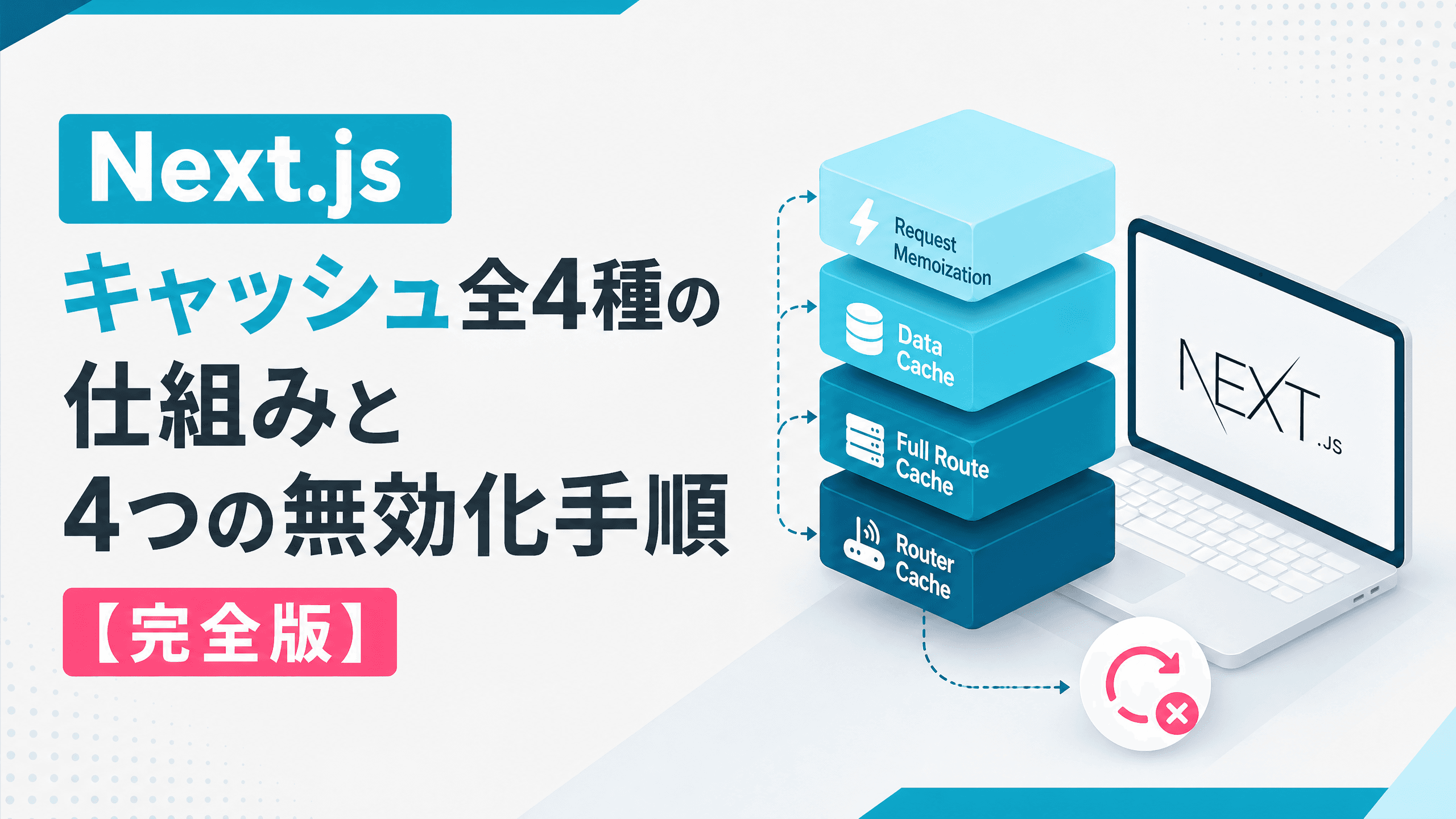 Next.js キャッシュ全4種の仕組みと4つの無効化手順【完全版】