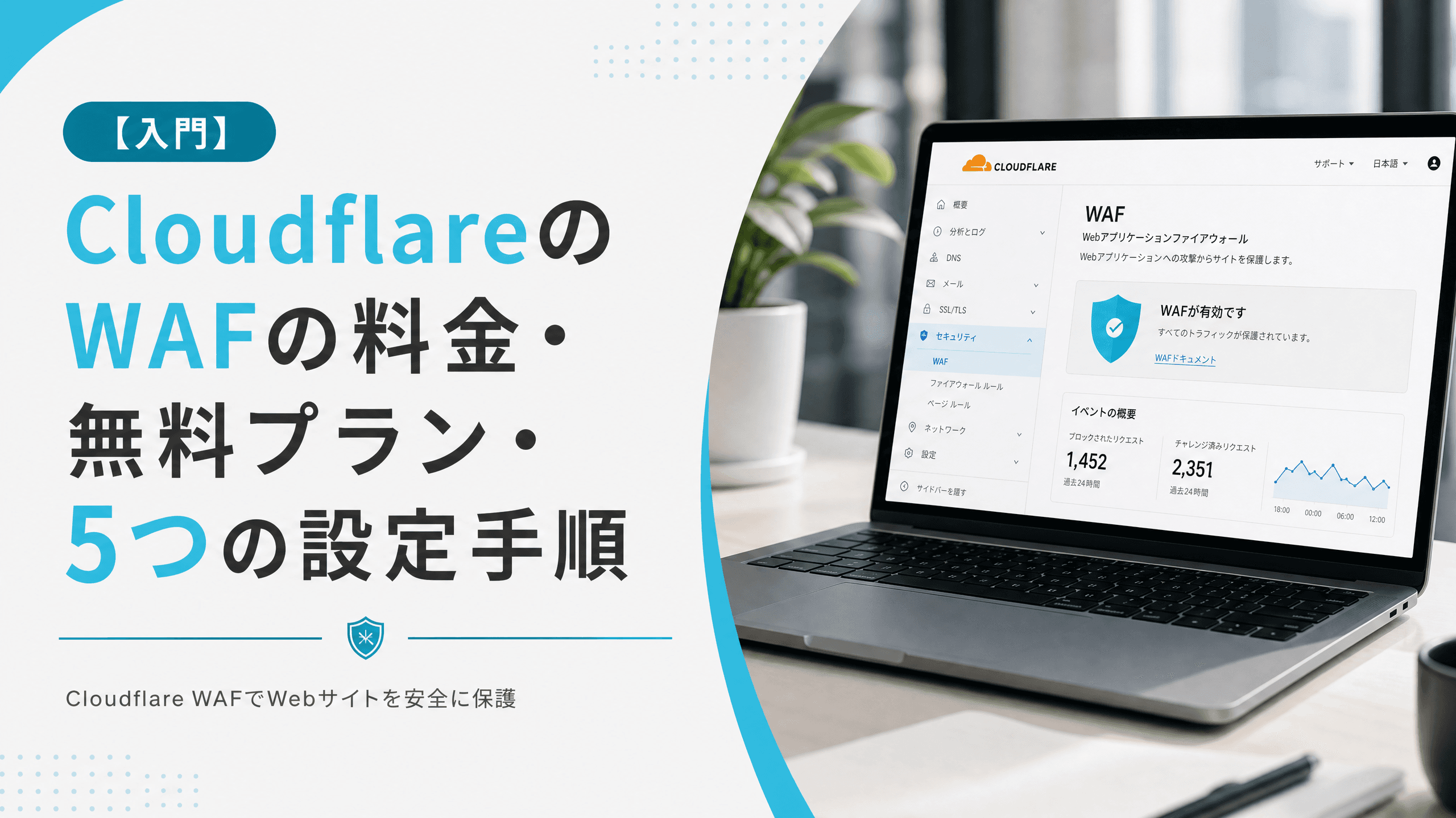 CloudflareのWAFの料金・無料プラン・5つの設定手順【入門】