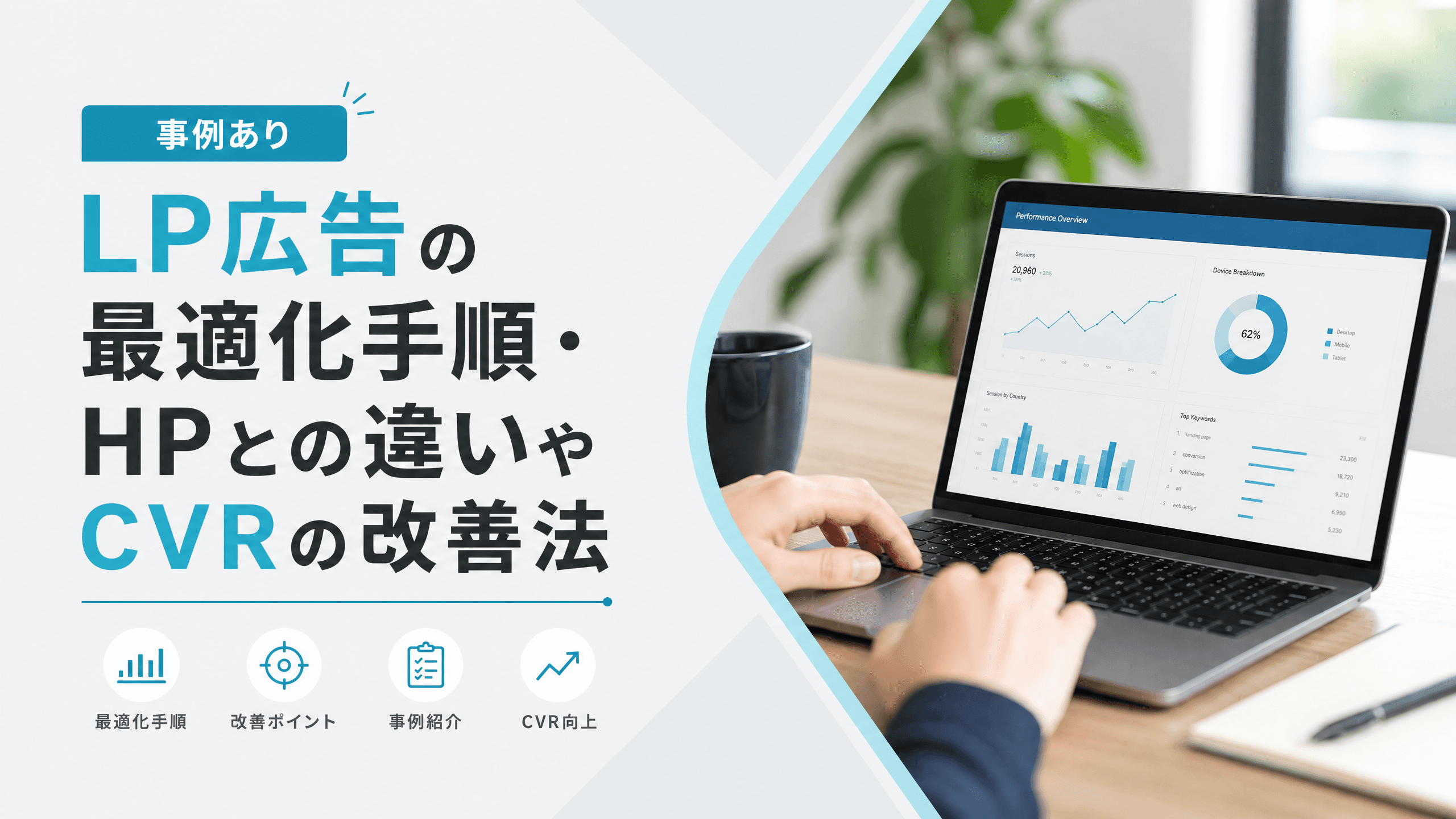 LP広告の最適化手順・HPとの違いやCVRの改善法【事例あり】