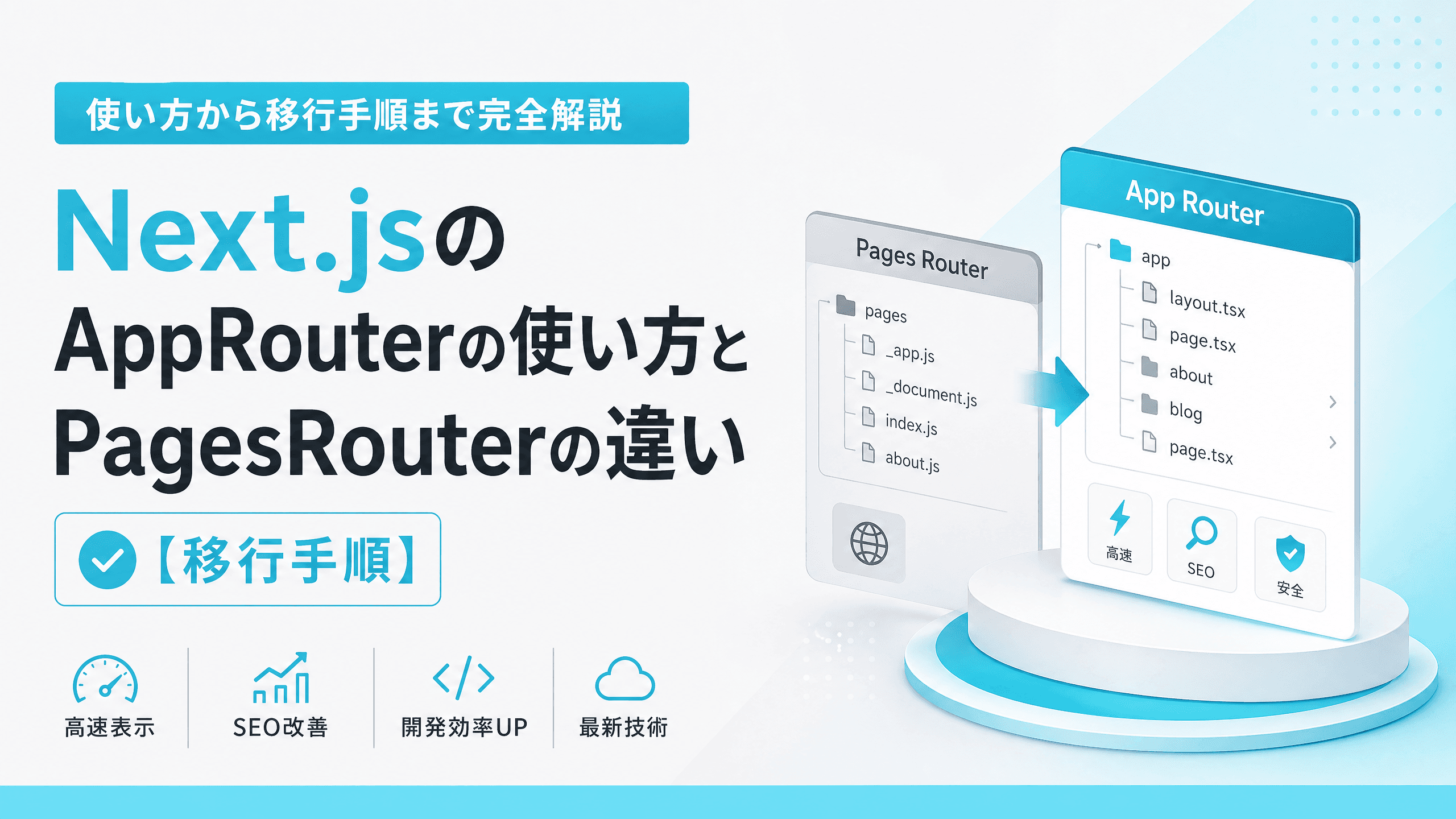 Next.jsのAppRouterの使い方とPagesRouterの違い【移行手順】
