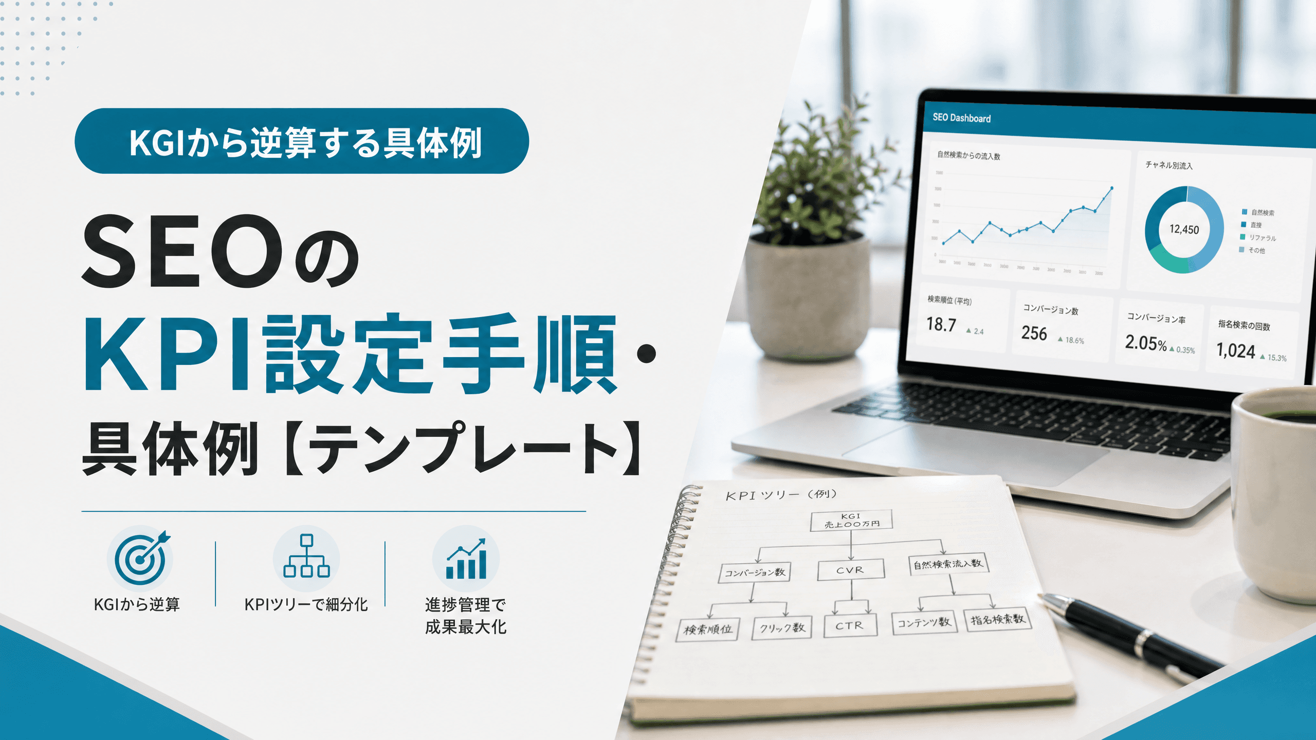 SEOのKPI設定手順・KGIから逆算する具体例【テンプレート】